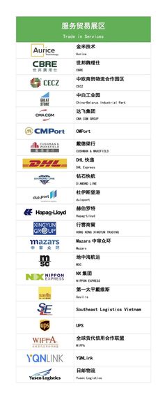 第五届进博会公布第二批参展商名单 上海企业技术服务引领创新潮流